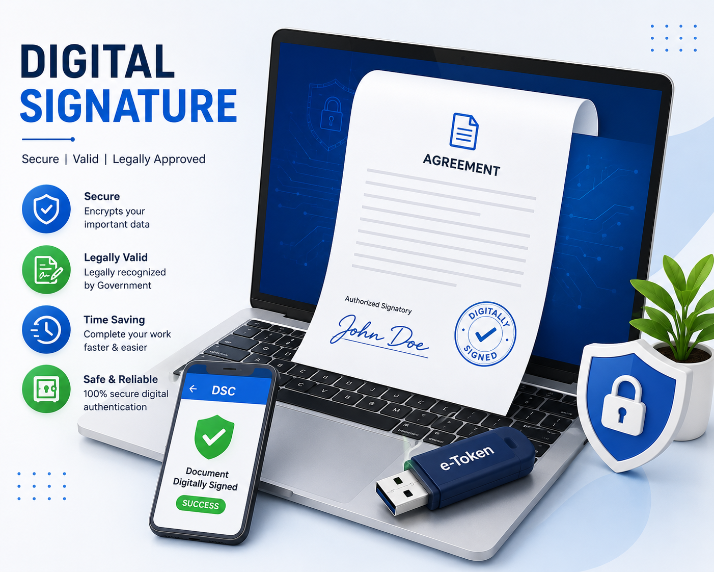 Digital Signature Services