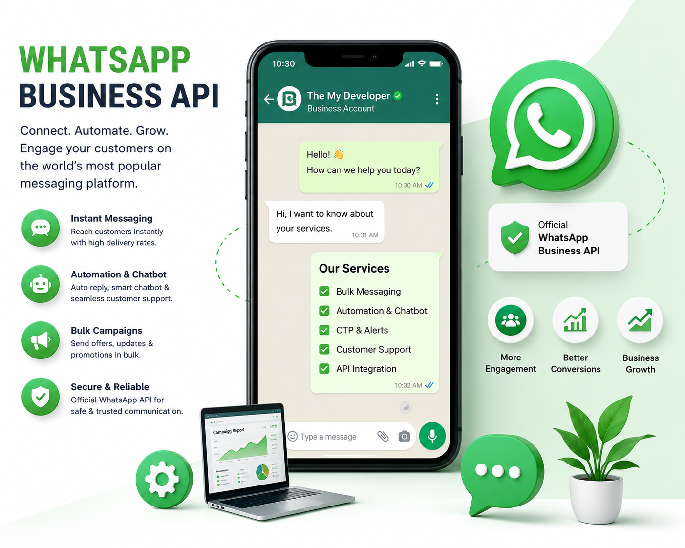 WhatsApp API Services